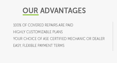 extended warranties for salvage auto